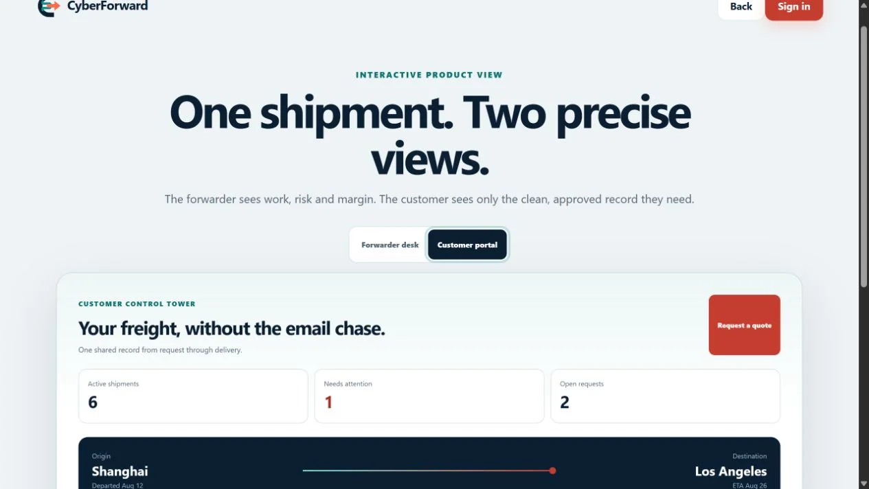 CyberForward customer portal with shipment milestones and document controls